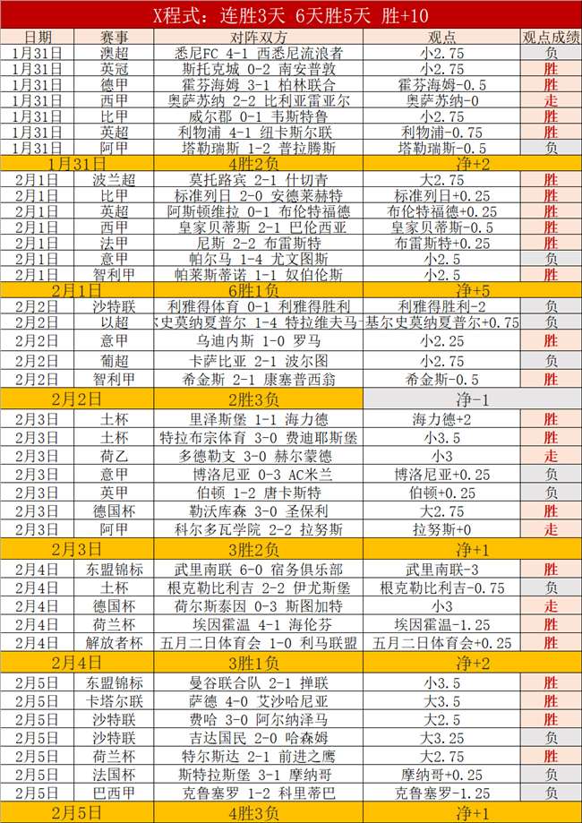 年世界杯伊,朗队名单揭,捷报足球比分,捷报足球比分,捷报比分官网,捷报体育,捷报网页版,捷报app下载电脑版