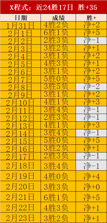 年女子世界,杯足球赛场,馆导览指南,捷报足球比分,捷报比分官网,捷报体育,捷报网页版,捷报app下载电脑版