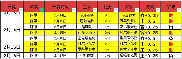 斯维特克兴,奋剂事件处,理引哈勒普,捷报足球比分,捷报比分官网,捷报体育,捷报网页版,捷报app下载电脑版