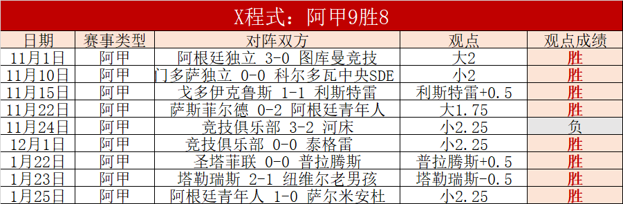 意甲欧联杯,内战关键点,把握解析,捷报足球比分,捷报比分官网,捷报体育,捷报网页版,捷报app下载电脑版