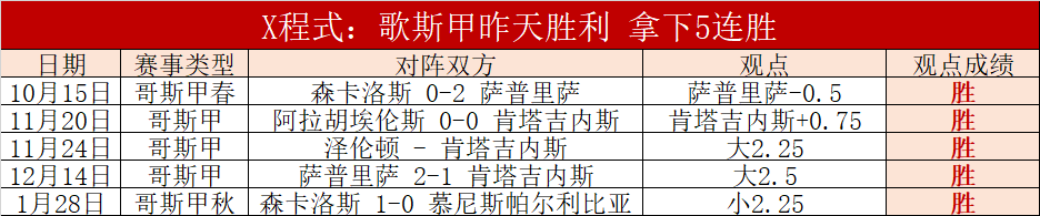 日职前瞻横,滨队期号分,专家解读反,捷报足球比分,捷报比分官网,捷报体育,捷报网页版,捷报app下载电脑版