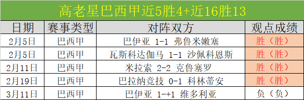 韩职联赛,周六,济州联,捷报足球比分,捷报比分官网,捷报体育,捷报网页版,捷报app下载电脑版