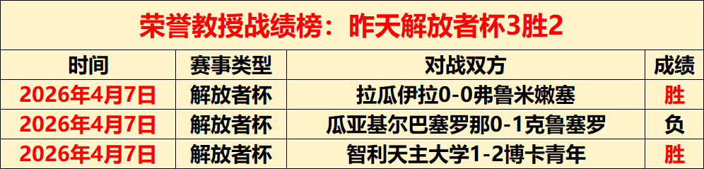 大乐透,期汪桂枝预,快乐,捷报足球比分,捷报比分官网,捷报体育,捷报网页版,捷报app下载电脑版