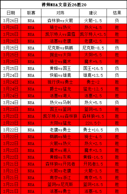 沧州雄狮正,式告别中国,足球职业联,捷报足球比分,捷报比分官网,捷报体育,捷报网页版,捷报app下载电脑版