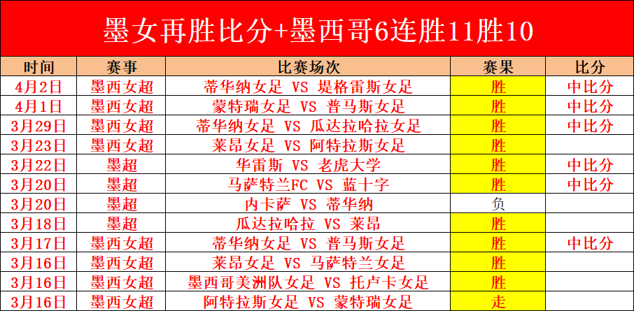 斯洛特,球队防守担,忧与信心并,捷报足球比分,捷报比分官网,捷报体育,捷报网页版,捷报app下载电脑版