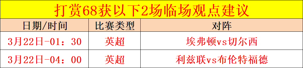 特里皮尔失,误频出,埃弗顿,捷报足球比分,捷报比分官网,捷报体育,捷报网页版,捷报app下载电脑版