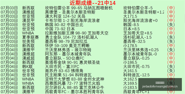 精神病院掌,门人骗保千,万被判,捷报足球比分,捷报比分官网,捷报体育,捷报网页版,捷报app下载电脑版