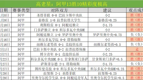 王曼昱挺进亚洲杯八强战