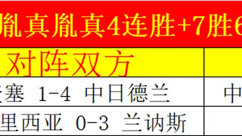比利时国家队世界杯参赛次数分析