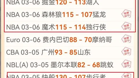 哥伦甲神迹连发！十连胜激战正酣，兄弟齐心，谁能率先开启胜利之门？