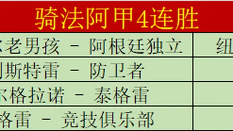 丁俊晖斯诺克对决马克·威廉姆斯，以2-6惜败收场