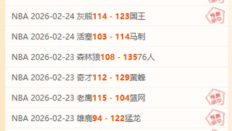 紐卡斯爾聯奪歐冠後，六大變革即刻上演