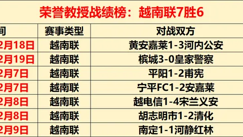 兵王ol新服3月13日开启，专家推荐质合分析前区十码攻略