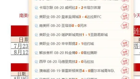 推荐 曼联对富勒姆比赛预告：英超赛程不容错过的避雷指南